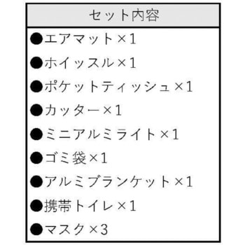 A4ファイルサイズ防災セット9点セット ABO-59 - 旭電機化成