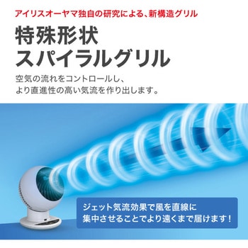 サーキュレーター 14畳 固定 ダイヤル式 アイリスオーヤマ