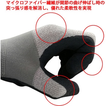 天然ゴム背抜き手袋 WOMB-MF2 トワロン(TOWA/東和コーポレーション)