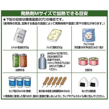 携帯用あたためキット クリタック