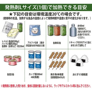 携帯用あたためキット クリタック