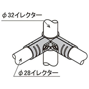 イレクター Φ32⇔Φ28異径メタルジョイント NI 矢崎化工