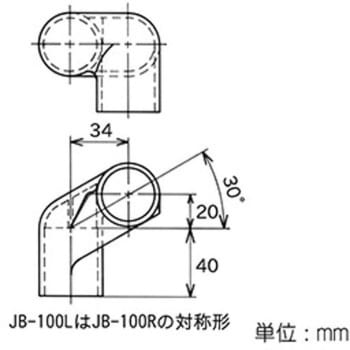 イレクター Φ32プラスチックジョイント 取っ手 矢崎化工