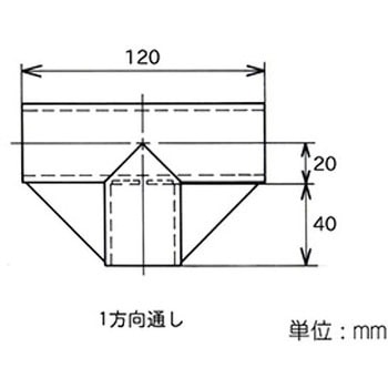 イレクター Φ32プラスチックジョイント 枠つなぎ用 矢崎化工