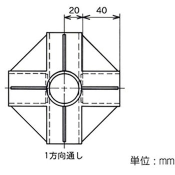 イレクター Φ32プラスチックジョイント 中間つなぎ用 矢崎化工