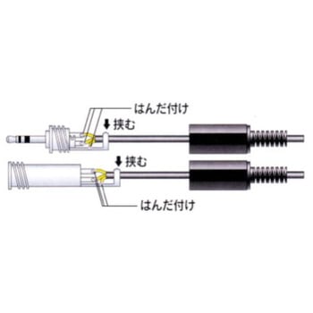 ステレオプラグ Φ3．5 ミニP/Jセット オーム電機