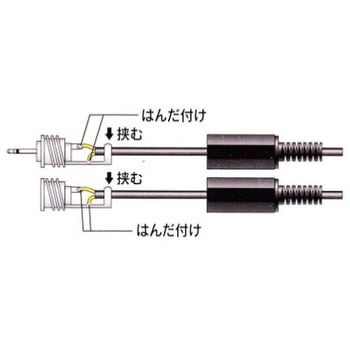 モノラルプラグ Φ2．5 ミニP/Jセット オーム電機