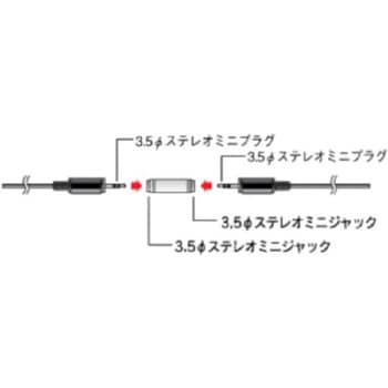 中継コネクター S3．5J-S3．5J #2 オーム電機