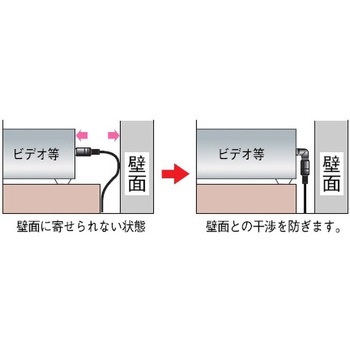 変換アダプター RCAJ-RCAP L #2 オーム電機