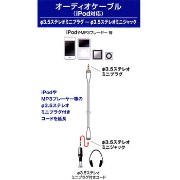 オーディオケーブル 3．5STPー3．5STJ オーム電機