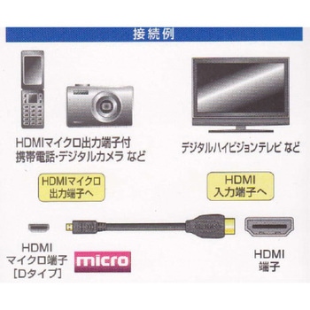 HDMI1．4マイクロケーブル オーム電機