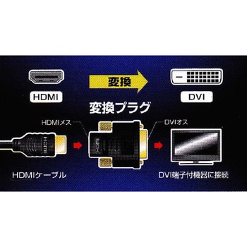 HDMIーJ 変換プラグ DVIーP オーム電機