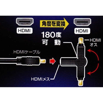 HDMI 変換プラグ 180度 オーム電機