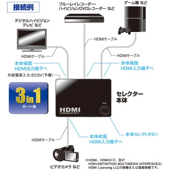3ポート HDMIセレクター オーム電機