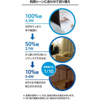 LED電球 A形 E26 4W オーム電機