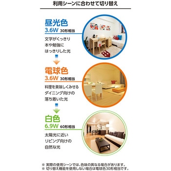 LED電球 A形 E26 7W オーム電機