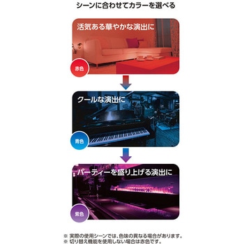 LED電球 A形 E26 2W オーム電機