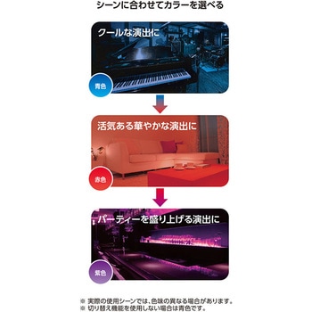LED電球 A形 E26 2W オーム電機