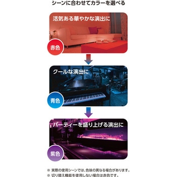 LED電球 PS形 E17 2W - オーム電機