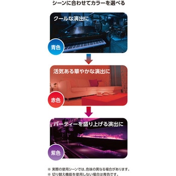 LED電球 PS形 E17 2W オーム電機