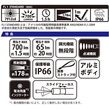 Ledズームライト 700ルーメン オーム電機 ハンディタイプライト 通販モノタロウ Lha Ks431pz K