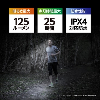 コンパクトスポーツヘッドライト ENERGIZER(エナジャイザー)