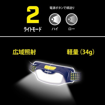 コンパクトスポーツヘッドライト ENERGIZER(エナジャイザー)