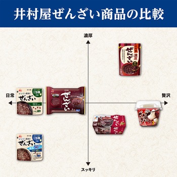 レンジで簡単糖質50%オフぜんざい 150g 井村屋