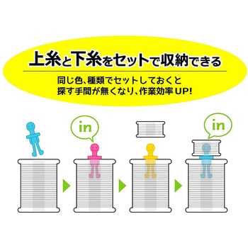 ミシン糸の整理に便利 Mr.ボビン 8個入 サンコッコー