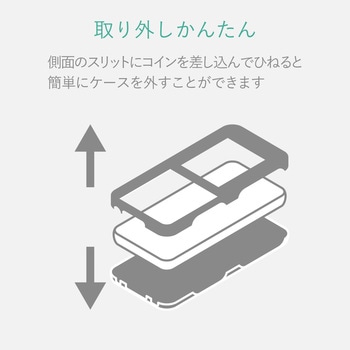 WALKMAN S310用ハードケース エレコム