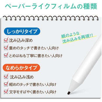 電子辞書用ペーパーライクフィルム カシオ用 エレコム