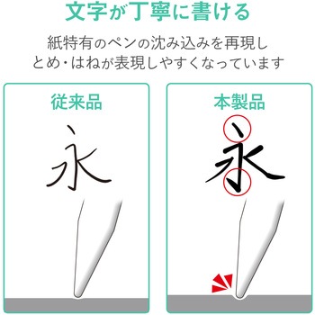 電子辞書用ペーパーライクフィルム カシオ用 エレコム