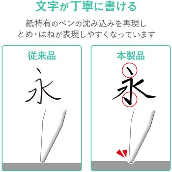 電子辞書用ペーパーライクフィルム シャープ用 エレコム