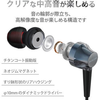 ハイレゾ音源対応ステレオヘッドホン エレコム