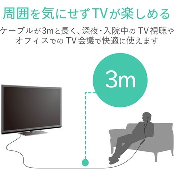 TV用ヘッドホン(スタンダード)セミオープンタイプ エレコム