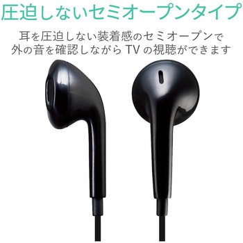 TV用ヘッドホン(スタンダード)セミオープンタイプ エレコム