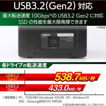 LGB-4BNHUC HDDケース 2.5インチハードディスク SSD USB3.1(Gen2) 4bay