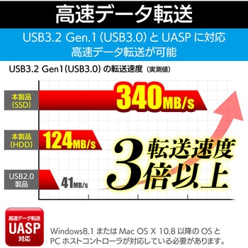 I-O DATA HDD 外付けハードディスク 4TB USB3.0/テレビ録画/パソコン