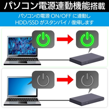 HDDケース 2.5インチハードディスク SSD USB3.2 Gen1 (USB3.0) フラップ式 ロジテック