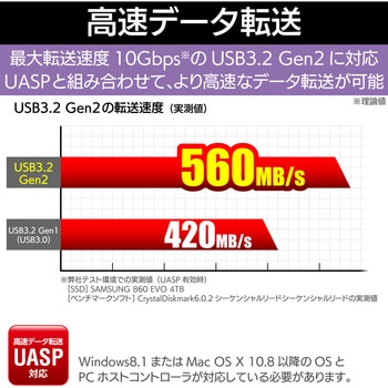 HDDケース 2.5インチハードディスク SSD USB3.2 Gen2 (USB3.0) フラップ式 Type-C ロジテック