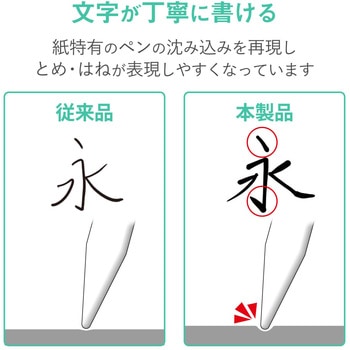 iPad 10.2インチ 第9/8/7世代 (2021/2020/2019年) フィルム ペーパーライクフィルム 紙のような描き心地 文字用 なめらかタイプ 反射防止 指紋防止 気泡防止 エレコム