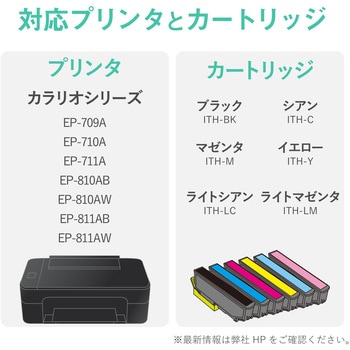 詰め替えインク エプソン Epson Ithシリーズ 対応 6色セット 5回分 エレコム インク詰め替えタイプ エプソン対応 通販モノタロウ The Ithkit