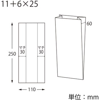 スウィートパック ガゼット IPP HEIKO