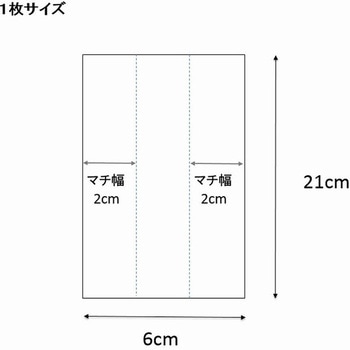 スウィートパック ガゼット IPP HEIKO
