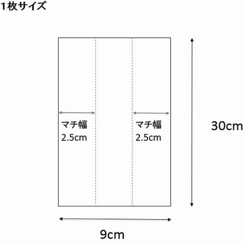 スウィートパック ガゼット IPP HEIKO