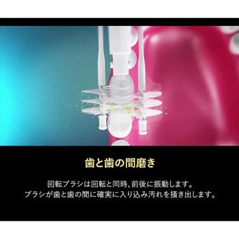 電動歯ブラシ 3方向同時 IPX7完全防水 歯茎マッサージ ブラシクリーニング付き クールシャ(Coolssha)