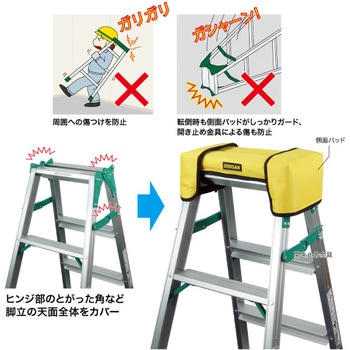 キャタツトップカバーDX DENSAN(ジェフコム)