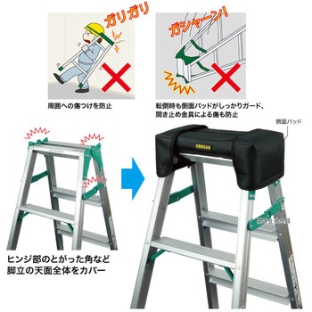 キャタツトップカバーDX DENSAN(ジェフコム)