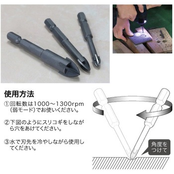 クロスドリル(磁器タイル用) DENSAN(ジェフコム)