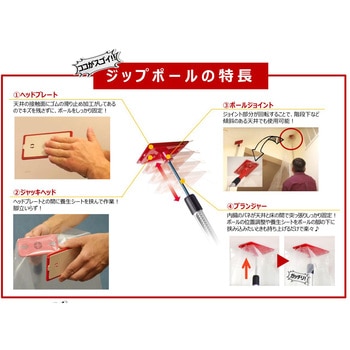 ジップポール 養生用ポールキット ZIPWALL